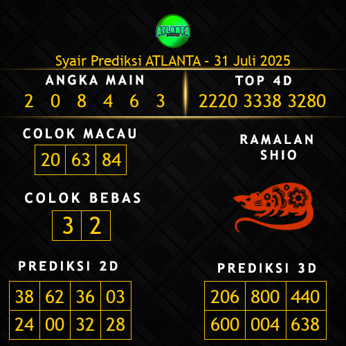 Prediksi Atlanta Hari Ini 31-juli-2025