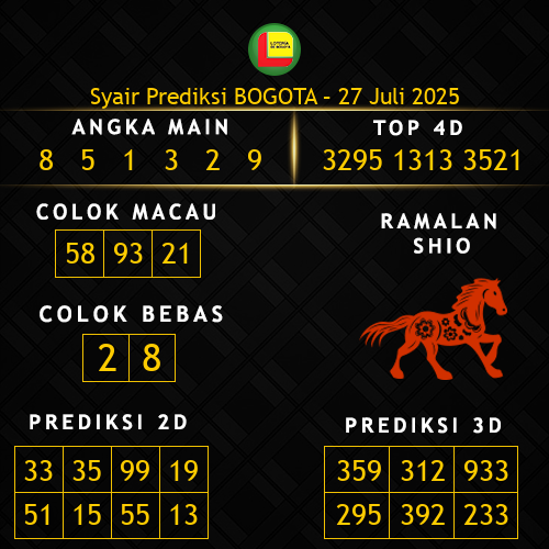 Prediksi Bogota Hari Ini 27-juli-2025