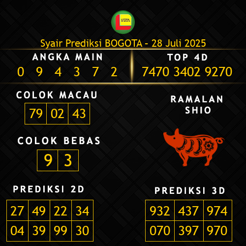 Prediksi Bogota Hari Ini 28-juli-2025