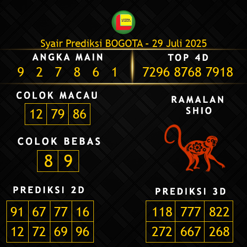 Prediksi Bogota Hari Ini 29-juli-2025