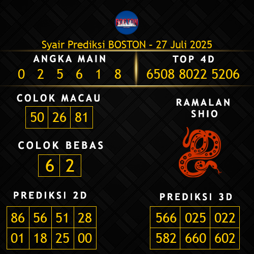 Prediksi Boston Hari Ini 27-juli-2025