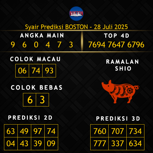 Prediksi Boston Hari Ini 28-juli-2025