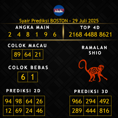 Prediksi Boston Hari Ini 29-juli-2025