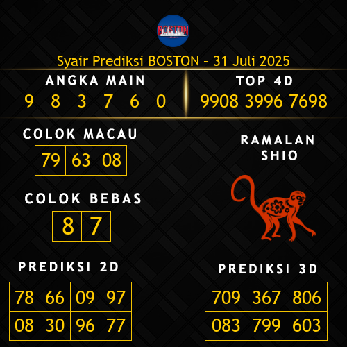 Prediksi Boston Hari Ini 31-juli-2025