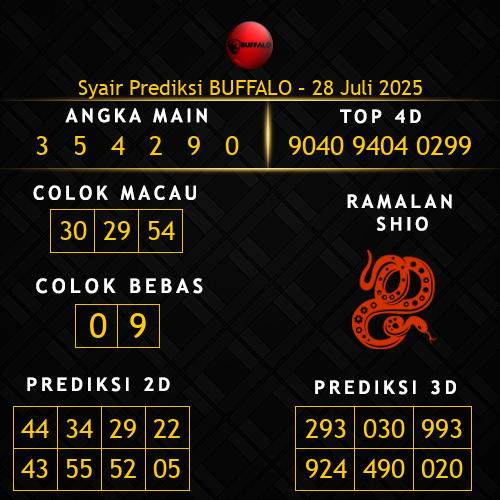 Prediksi Buffalo Hari Ini 28-juli-2025