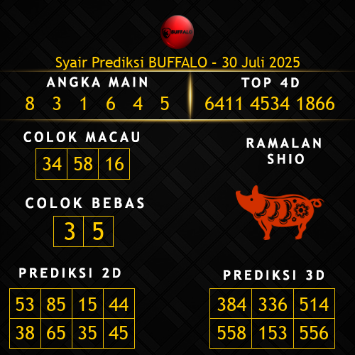 Prediksi Buffalo Hari Ini 30-juli-2025