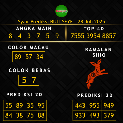 Prediksi Bullseye Hari Ini 28-juli-2025