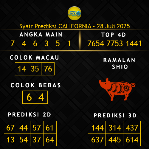 Prediksi California Hari Ini 28-juli-2025