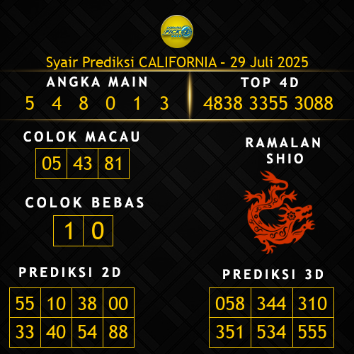 Prediksi California Hari Ini 29-juli-2025
