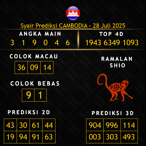 Prediksi Cambodia Hari Ini 28-juli-2025