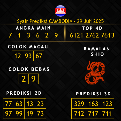 Prediksi Cambodia Hari Ini 29-juli-2025