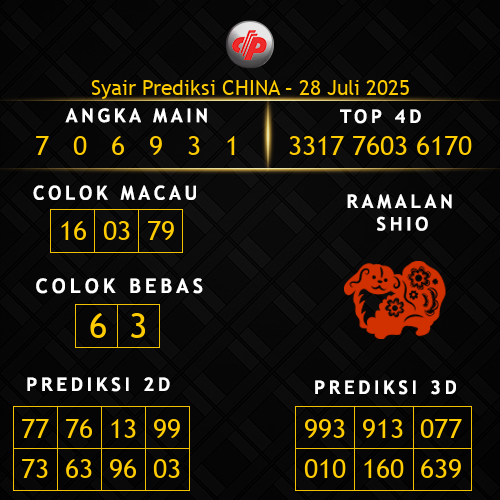 Prediksi China Hari Ini 28-juli-2025