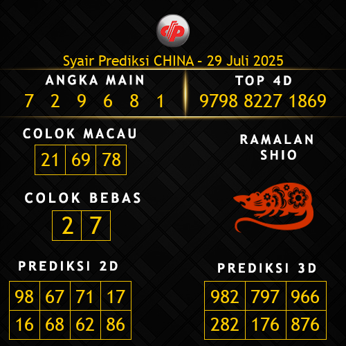 Prediksi China Hari Ini 29-juli-2025