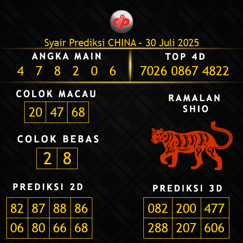 Prediksi China Hari Ini 30-juli-2025