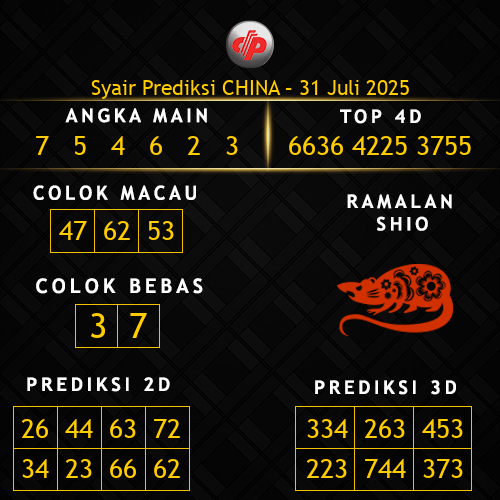 Prediksi China Hari Ini 31-juli-2025