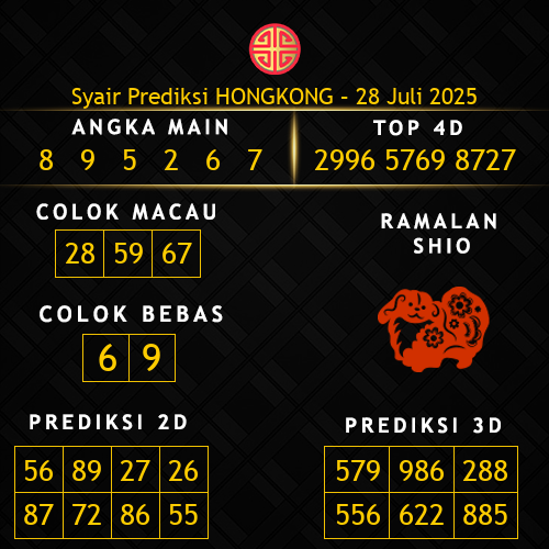 Prediksi Hongkong Hari Ini 28-juli-2025