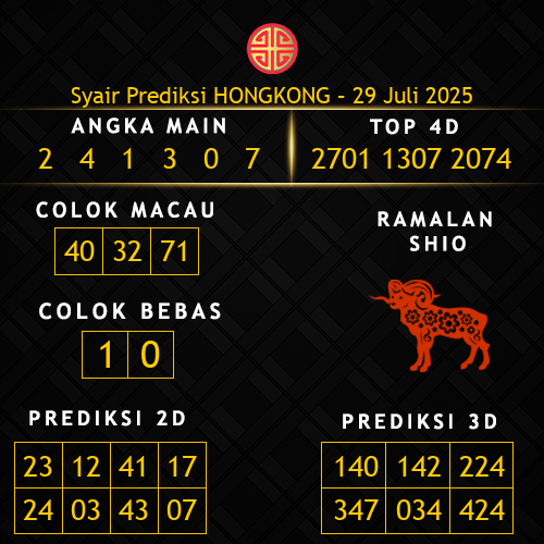 Prediksi Hongkong Hari Ini 29-juli-2025