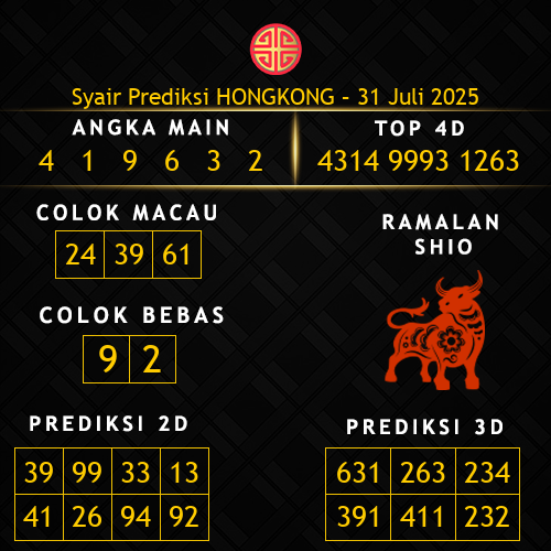 Prediksi Hongkong Hari Ini 31-juli-2025