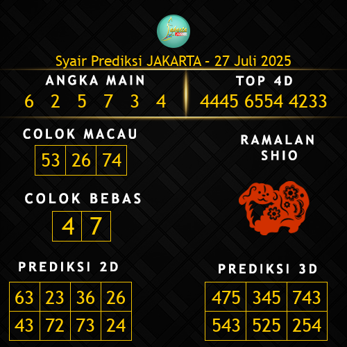 Prediksi Jakarta Hari Ini 27-juli-2025