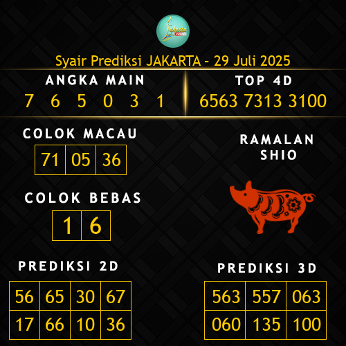 Prediksi Jakarta Hari Ini 29-juli-2025