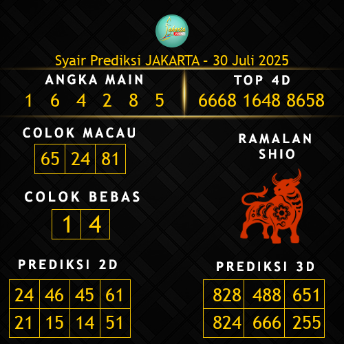 Prediksi Jakarta Hari Ini 30-juli-2025