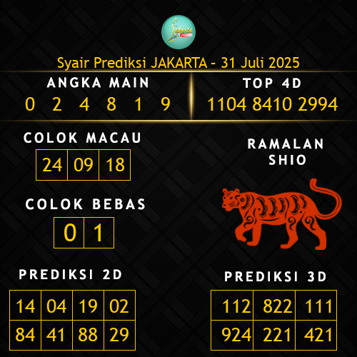 Prediksi Jakarta Hari Ini 31-juli-2025