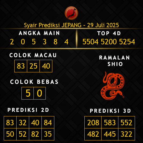 Prediksi Jepang Hari Ini 29-juli-2025
