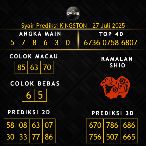 Prediksi Kingston Hari Ini 27-juli-2025