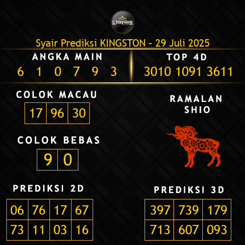 Prediksi Kingston Hari Ini 29-juli-2025