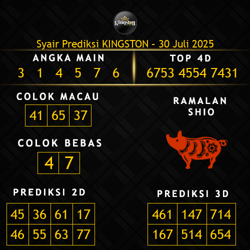 Prediksi Kingston Hari Ini 30-juli-2025