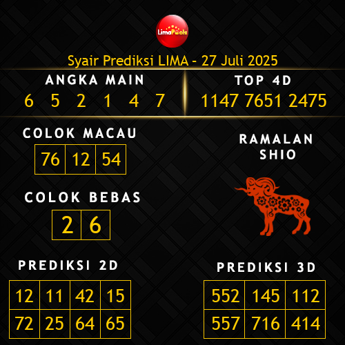 Prediksi Lima Hari Ini 27-juli-2025