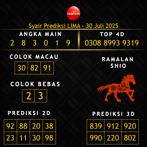 Prediksi Lima Hari Ini 30-juli-2025