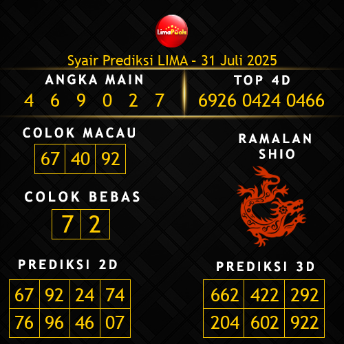 Prediksi Lima Hari Ini 31-juli-2025