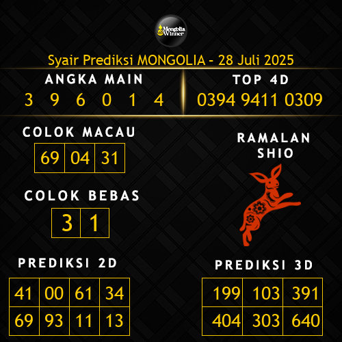 Prediksi Mongolia Hari Ini 28-juli-2025