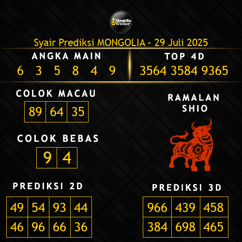 Prediksi Mongolia Hari Ini 29-juli-2025