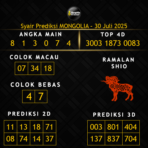 Prediksi Mongolia Hari Ini 30-juli-2025