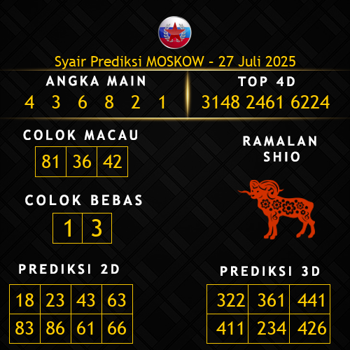 Prediksi Moskow Hari Ini 27-juli-2025