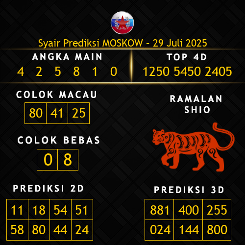 Prediksi Moskow Hari Ini 29-juli-2025