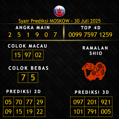 Prediksi Moskow Hari Ini 30-juli-2025