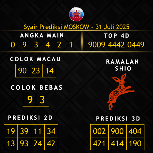 Prediksi Moskow Hari Ini 31-juli-2025