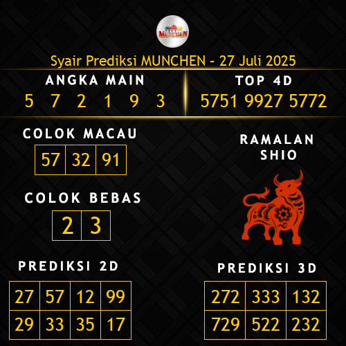 Prediksi Munchen Hari Ini 27-juli-2025