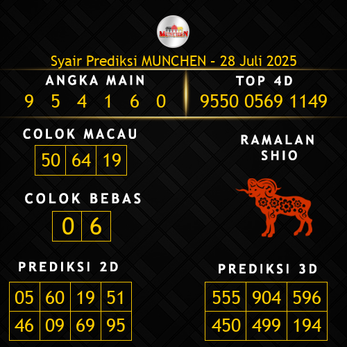 Prediksi Munchen Hari Ini 28-juli-2025
