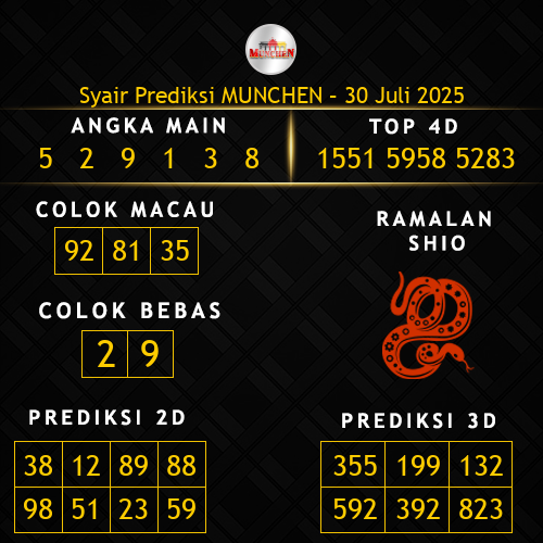 Prediksi Munchen Hari Ini 30-juli-2025