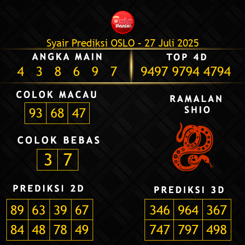 Prediksi Oslo Hari Ini 27-juli-2025
