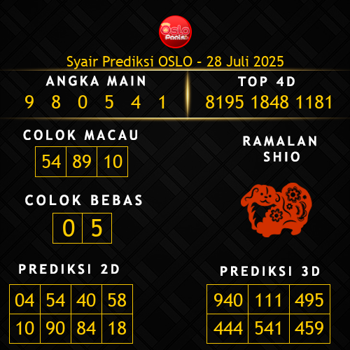 Prediksi Oslo Hari Ini 28-juli-2025