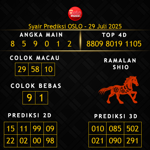 Prediksi Oslo Hari Ini 29-juli-2025