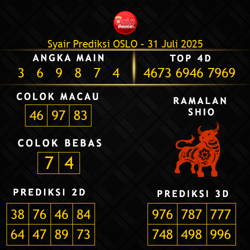 Prediksi Oslo Hari Ini 31-juli-2025