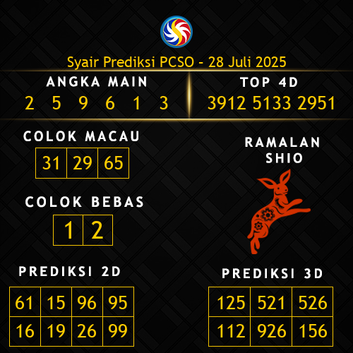 Prediksi PCSO Hari Ini 28-juli-2025