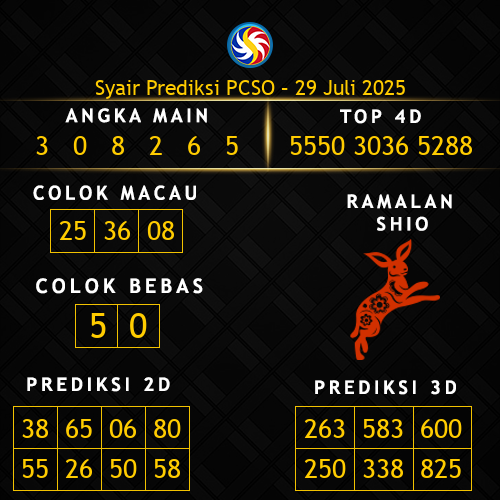 Prediksi PCSO Hari Ini 29-juli-2025