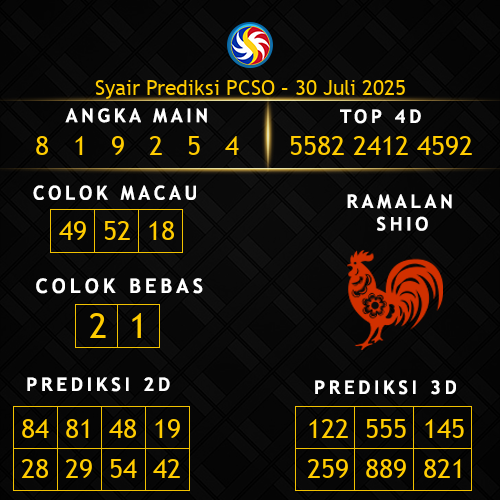 Prediksi PCSO Hari Ini 30-juli-2025